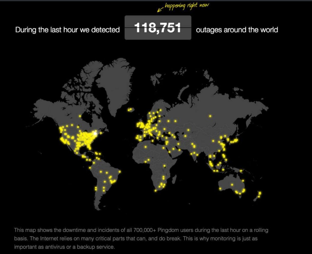 ddos attack livemap