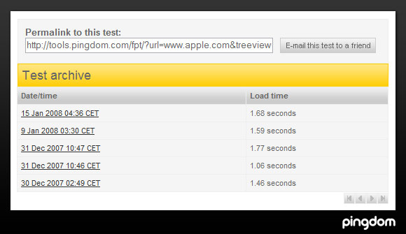 Pingdom Tools test history
