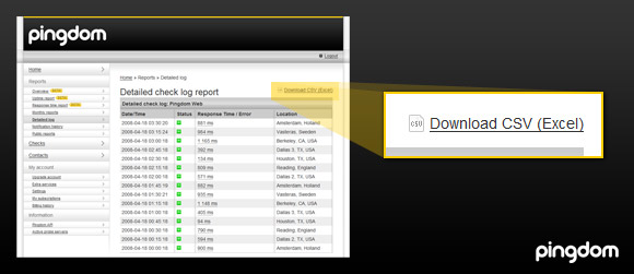 Pingdom data export to Excel