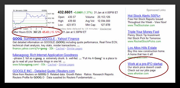 funny adwords