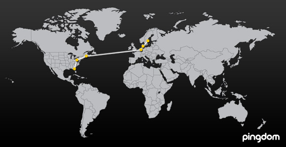 Ping across routers