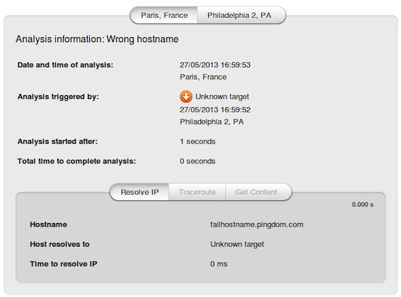 root cause analysis