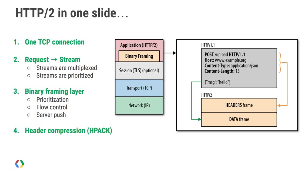 https://docs.google.com/presentation/d/1r7QXGYOLCh4fcUq0jDdDwKJWNqWK1o4xMtYpKZCJYjM/present?slide=id.p19