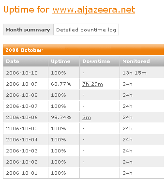 2006-10-10_aljazeera_gigrib